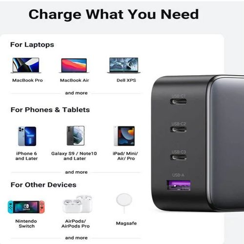 Ugreen Nexode 100W USB C GaN Charger-4 Port Wall Charger , 