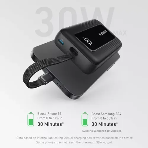 Anker Zolo Portable Charger, 10,000mAh 30W Power Bank , 