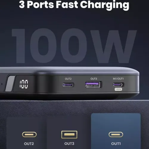 UGREEN 100W 20000mAh Power Bank , 