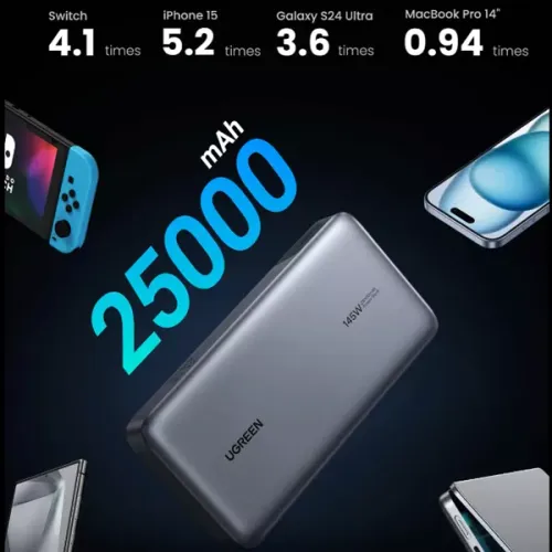 Ugreen 25000mAh 145W Two-Way Fast Charging Power Bank - Space Grey , 
