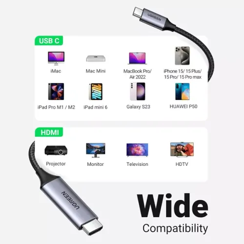 Ugreen USB-C to HDMI Male to Male Cable Aluminum Shell 1.5m (Gray) , 