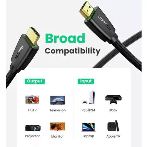 Ugreen HDMI 2.0 Braided Cable / 5M / Male to Male / 4K@60Hz / 18Gbps - Black , 